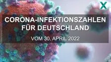 Corona-Infektionszahlen für Deutschland vom 30.04.2022
