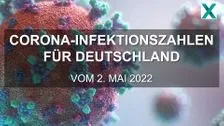 Corona-Infektionszahlen für Deutschland vom 02.05.2022