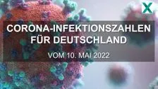 Corona-Infektionszahlen für Deutschland vom 10.05.2022
